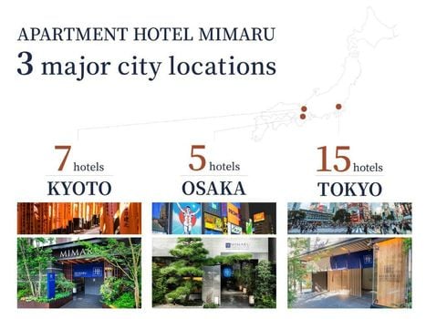 MIMARU SUITES Tokyo ASAKUSA